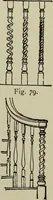 An illustration from Common-sense stair building and handrailing .. (1913)