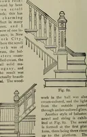 An illustration from Common-sense stair building and handrailing .. (1913)
