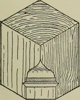 An illustration from Common-sense stair building and handrailing .. (1913)