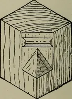 An illustration from Common-sense stair building and handrailing .. (1913)