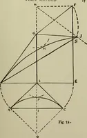 An illustration from Common-sense stair building and handrailing .. (1913)