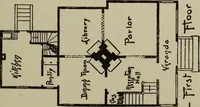 An illustration from Common-sense stair building and handrailing .. (1913)