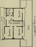 An illustration from Common-sense stair building and handrailing .. (1913)