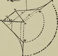 An illustration from Common-sense stair building and handrailing .. (1913)