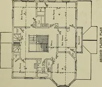 An illustration from Common-sense stair building and handrailing .. (1913)