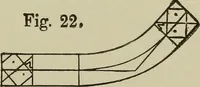 An illustration from Common-sense stair building and handrailing .. (1913)