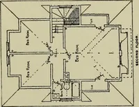An illustration from Common-sense stair building and handrailing .. (1913)