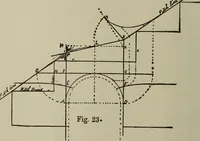 An illustration from Common-sense stair building and handrailing .. (1913)