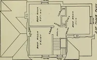 An illustration from Common-sense stair building and handrailing .. (1913)