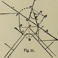 An illustration from Common-sense stair building and handrailing .. (1913)
