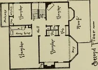 An illustration from Common-sense stair building and handrailing .. (1913)