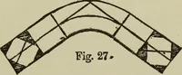 An illustration from Common-sense stair building and handrailing .. (1913)