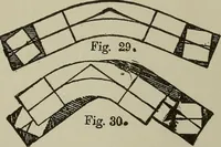 An illustration from Common-sense stair building and handrailing .. (1913)