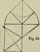 An illustration from Common-sense stair building and handrailing .. (1913)