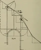 An illustration from Common-sense stair building and handrailing .. (1913)