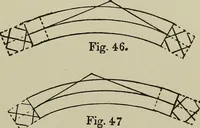 An illustration from Common-sense stair building and handrailing .. (1913)