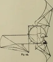 An illustration from Common-sense stair building and handrailing .. (1913)