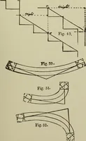 An illustration from Common-sense stair building and handrailing .. (1913)