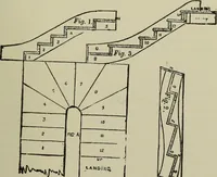An illustration from Common-sense stair building and handrailing .. (1913)