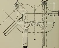 An illustration from Common-sense stair building and handrailing .. (1913)
