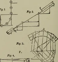 An illustration from Common-sense stair building and handrailing .. (1913)