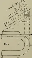 An illustration from Common-sense stair building and handrailing .. (1913)