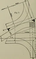An illustration from Common-sense stair building and handrailing .. (1913)