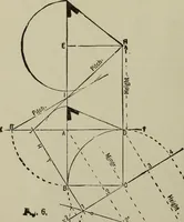 An illustration from Common-sense stair building and handrailing .. (1913)