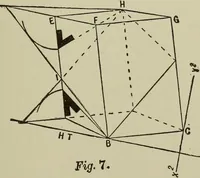 An illustration from Common-sense stair building and handrailing .. (1913)