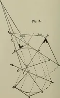 An illustration from Common-sense stair building and handrailing .. (1913)