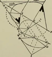 An illustration from Common-sense stair building and handrailing .. (1913)