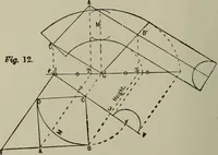 An illustration from Common-sense stair building and handrailing .. (1913)