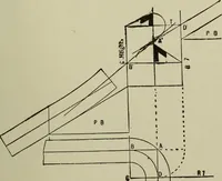 An illustration from Common-sense stair building and handrailing .. (1913)