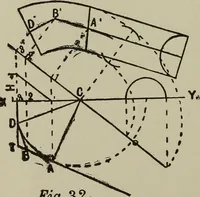 An illustration from Common-sense stair building and handrailing .. (1913)