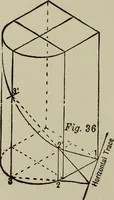 An illustration from Common-sense stair building and handrailing .. (1913)