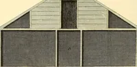 An illustration from Communications to the Board of Agriculture : on subjects relative to the husbandry, and internal improvements of the country (1797)