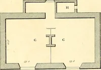An illustration from Communications to the Board of Agriculture : on subjects relative to the husbandry, and internal improvements of the country (1797)