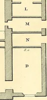 An illustration from Communications to the Board of Agriculture : on subjects relative to the husbandry, and internal improvements of the country (1797)