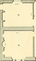 An illustration from Communications to the Board of Agriculture : on subjects relative to the husbandry, and internal improvements of the country (1797)