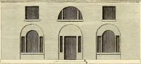 An illustration from Communications to the Board of Agriculture : on subjects relative to the husbandry, and internal improvements of the country (1797)