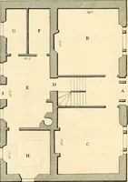 An illustration from Communications to the Board of Agriculture : on subjects relative to the husbandry, and internal improvements of the country (1797)