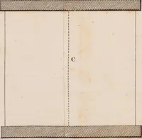 An illustration from Communications to the Board of Agriculture : on subjects relative to the husbandry, and internal improvements of the country (1797)