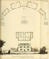 An illustration from Communications to the Board of Agriculture : on subjects relative to the husbandry, and internal improvements of the country (1797)