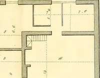 An illustration from Communications to the Board of Agriculture : on subjects relative to the husbandry, and internal improvements of the country (1797)