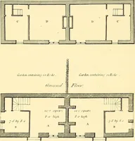 An illustration from Communications to the Board of Agriculture : on subjects relative to the husbandry, and internal improvements of the country (1797)