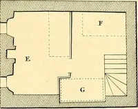 An illustration from Communications to the Board of Agriculture : on subjects relative to the husbandry, and internal improvements of the country (1797)