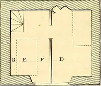 An illustration from Communications to the Board of Agriculture : on subjects relative to the husbandry, and internal improvements of the country (1797)