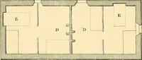 An illustration from Communications to the Board of Agriculture : on subjects relative to the husbandry, and internal improvements of the country (1797)