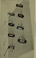 An illustration from A comparison of American direct-current switchboard voltmeters and ammeters (1911)