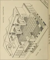 An illustration from Companion to Roman history (1912)